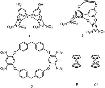 Structures of hosts (1, 2, 3) and guests (F, C+).