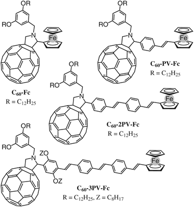 Compounds C60-Fc, C60-PV-Fc, C60-2PV-Fc and C60-3PV-Fc.