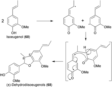 Dissection of lignin macromolecular configuration and assembly