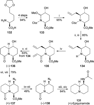 Reagents and conditions: i, H2CCHCH2SiMe3, BF3·Et2O, CH2Cl2, −30 °C, then rt, 2 h; ii, HBr (33% in AcOH), 0 °C, 10 min; iii, K2CO3, MeOH, rt, 2 h; iv, H2CCHCOCl, NEt3, CH2Cl2, −60 °C, 2 h; v, Grubbs II catalyst (10 mol%), CH2Cl2, rt, overnight; vi, H2 (1 atm), Pd/C, MeOH, 2 h; vii, MeSO2Cl, NEt3, CH2Cl2, 0 °C, 1 h; viii, NaN3, DMF, 100 °C, 18 h; ix, aq. NaOH (1 M), THF, 4 h, then aq. HCl (1 M); x, ClCO2Bui, N-methylmorpholine, THF, −15 °C, 5 min; xi, add 2-mercaptopyridine N-oxide, NEt3, THF, 1 h (dark); xii, ButSH, sun lamp (250 W), 2 h; xiii, LiAlH4, THF, 60 °C, overnight; xiv, Ac2O, aq. NaOH (1 M), dioxane, 2 h.