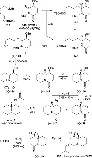 Reagents and conditions: i, 139 (1 M in THF), CH2Cl2, −78 °C, 3 h; ii, Et3SiH, BF3·Et2O, CH2Cl2, −78 °C, 6 h, then rt, 2 d; iii, p-TsCl, py, CH2Cl2, −30 °C, 1 h, then −10 °C, overnight; iv, CAN, MeCN–H2O (9 : 1), 0 °C, 20 min, then rt, 45 min; v, NaH, THF, −40 °C, 1 h, then 40 °C, 1 h; vi, H2 (1 atm), 10% Pd/C, MeOH, rt, 1 d; vii, MeSO2Cl, NEt3, CH2Cl2, −30 °C, 2 h, then −10 °C, overnight; viii, NaN3, DMF, 65 °C, 40 h; ix, NaN3, DMSO, 75 °C, 40 h; x, LiAlH4, THF, 60 °C, 3 h; xi, Ac2O, aq. NaOH (1 M), dioxane, 6 h; xii, (COCl)2, DMSO, CH2Cl2 −78 °C, 1 h, then EtNPri2, warm to −40 °C; xiii, add MeMgI in Et2O, −78 °C, 3 h.