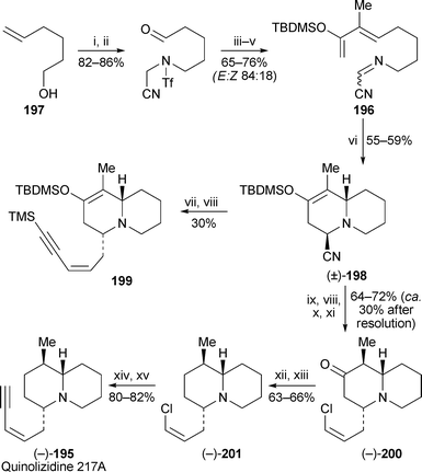 Reagents and conditions: i, TfNHCH2CN, PPh3, DIAD, THF, rt, 2 h; ii, O3, CH2Cl2, −78 °C, 25 min, then PPh3, rt, 18 h; iii, MeCOC(Me)PPh3, PhMe, 70 °C, 7 h; iv, TBDMSCl, NaI, NEt3, MeCN, rt, 18 h; v, Cs2CO3, THF, 55 °C, 1.5 h; vi, BHT (3 equiv.), PhMe, 130 °C, 36 h; vii, LDA, (Z)-BrCH2CHCHCCTMS, THF, −78 °C, 1.5 h; viii, NaBH3CN, AcOH, MeCN, rt, 2 h; ix, LiHMDS, THF, −78 °C, 3.5 h, then (Z)-BrCH2CHCHCl, LiHMDS, THF, −78 °C, 1 h, warm to 0 °C, 1 h; x, Bu4NF, THF, −78 °C, 1.5 h; xi, resolution with (R)-(−)-1,1′-binaphthyl-2,2′-diylphosphoric acid; xii, TsNHNH2, p-TsOH (cat.), DMF–sulfolane (1 : 1), 110 °C, 2 h; xiii, add NaBH3CN (4 equiv.), ButSH (15 equiv.), C6H12, 110 °C, 5 h; xiv, HCCSiMe3 (2 equiv.), PdCl2(PhCN)2 (cat.), CuI (cat.), piperidine, rt, 2 h; xv, K2CO3 (1 equiv.), MeOH, rt, 2 h.