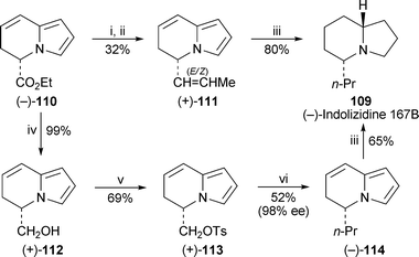 Reagents and conditions: i, DIBAL (1 M in hexane), THF–hexane (1 : 4), −78 °C, 1.5 h, then aq. NaK tartrate, −78 °C to rt; ii, EtPPh3+ Br−, NaNH2, THF, −30 °C, 1.5 h, then 0 °C, 17 h, rt, 4 h; iii, H2 (10 atm), 5% Rh/C, Et2O, rt, 1.5 h; iv, LiAlH4, THF, 0 °C, then rt, 1 h; v, p-TsCl, NEt3, CH2Cl2, rt, 5 h; vi, EtMgBr (3 M in Et2O), Li2CuCl4 (0.28 M in THF), THF, −78 °C, warm to rt over 63 h.