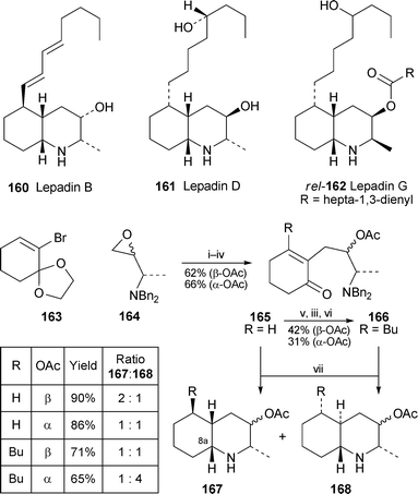 
            Reagents and conditions: i, 163 + n-BuLi, THF, −78 °C, 90 min; ii, add (R)- or (S)-164, BF3·Et2O, −78 °C, 2 h; iii, Ac2O, DMAP (cat.), py, rt, overnight; iv, aq. HCl–THF (1 : 1), rt, 1 h; v, n-BuLi, THF, −78 °C, 4 h, then aq. NH4Cl; vi, PCC, SiO2, CH2Cl2, rt, overnight; vii, H2, Pd(OH)2, EtOH, rt, overnight.