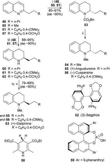 
            Reagents and conditions: i, [IrCl(cod)2]2 (0.5 mol%), (S)-segphos 52 (1 mol%), Li2CO3 (1.2 equiv.), ClCO2Bn, THF, rt, 10 min, then H2 (600 psi), 12–15 h; ii, LiAlH4, Et2O; iii, 58 (2.4 equiv.), 59 (2 mol%), C6H6, 60 °C, 12 h; iv, CH2O, AcOH; v, NaBH4.