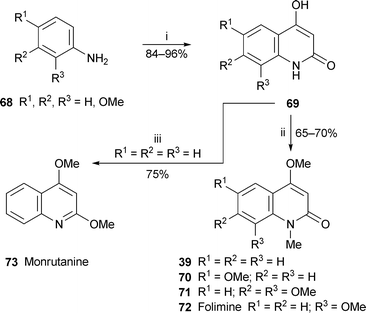 
            Reagents and conditions: i, CH2(CO2Et)2, p-TsOH, microwave irradiation (320 W), 6–11 min; ii, Me2SO4, K2CO3, DMF, microwave irradiation, 3–6 min; iii, MeI (4 equiv.), Ag2CO3 (2 equiv.), C6H6, rt (dark), 3 d.