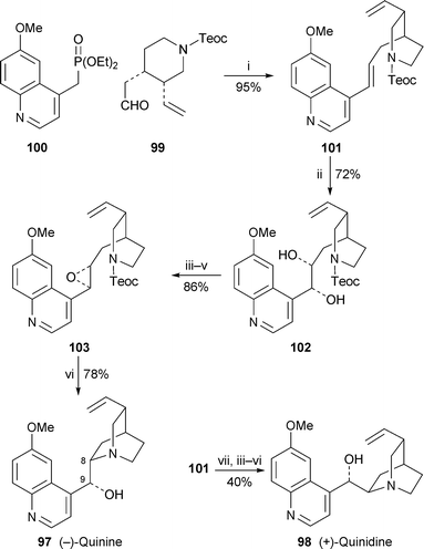
            Reagents and conditions: i, NaH, THF; ii, AD-mix-β; iii, MeC(OMe)3, PPTS; iv, Me3SiCl; v, K2CO3, MeOH; vi, CsF, DMF–ButOH (9 : 1), 110 °C, 12 h; vii, AD-mix-α.