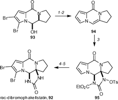 The Lindel synthesis of rac-dibromophakellstatin 92. Reagents and conditions: (1) H2, Pd/C (5 mol%), Et3N, MeOH–CH2Cl2 (1 : 1) (98%); (2) MsCl, DBU, CH2Cl2, 0 −23 °C (60%); (3) TsONHCO2Et, CaO, CH2Cl2, 23 °C (60%); (4) NBS, CH2Cl2, 0 °C (92%); (5) SmI2, THF, 23 °C; then MeOH, 23 °C (85%).