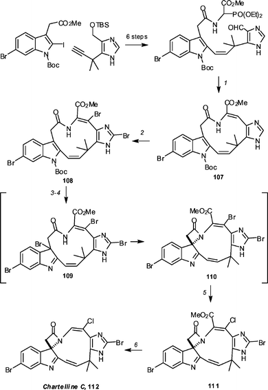 The Baran synthesis of chartelline C 112. Reagents and conditions: (1) LiCl, iPr2NEt, MeCN, 70 °C (56%); (2) Br2, CaCO3, PhH, 20 °C, 6 h, then N-bromoacetamide, PhH, 20 °C (36%, 60% brsm); (3) 185 °C, MeCN, 3 Å MS, NBS, 20 °C (4) 18-crown-6, K2CO3, 20 °C; (5) aq. sat. NaHCO3, then brine (93% for 3 steps); (6) TFA, (CH2Cl)2, 20 °C, then o-C6H4Cl2, 200 °C (64%).