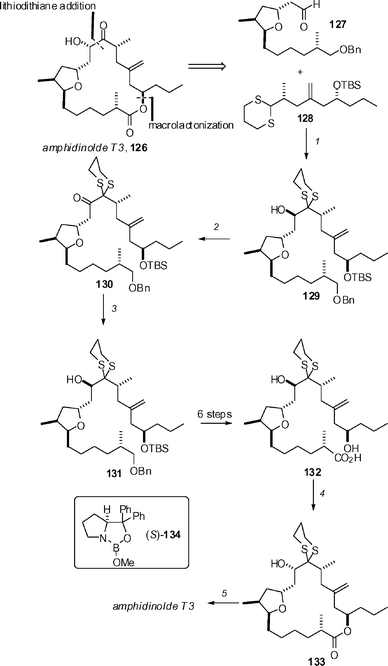 Key steps of Zhao's synthesis of amphidinolide T3. Reagents and conditions: (1) 128, tBuLi, THF–HMPA (9 : 1) −78 °C, then 127, 80% (dr 1.7 : 1); (2) Dess–Martin periodinane, NaHCO3, CH2Cl2, rt, 3 h, 91%; (3) 2 eq. (S)-B-MeO-CBS catalyst 134, Me2S·BH3, 68%; (4) 2,4,6-Cl3C6H2COCl, iPrNEt2, 45 °C, 10 h, then DMAP, toluene, 10 h, 66%; (5) PhI(CF3CO2)2, MeOH–H2O (10 : 1), 15 °C, 15 min, 82%.