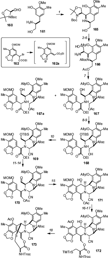 The Zhu synthesis of ecteinascidin 743. Reagents and conditions: (1) AcOH, CH2Cl2–CF3CH2OH (7 : 1), 3 Å MS, rt, 20 h, 84%; (2) 6 N HCl, in MeOH, rt, 95%; (3) AllocCl, NaHCO3, CH2Cl2, rt, 2 h, 88%; (4) AllylBr, Cs2CO3, DMF, rt, 3 h, 86%; (5) Ac2O, Py, DMAP, CH2Cl2, rt, 1 h, 92%; (6) TFA in CH2Cl2, rt, 72%; (7) TEA, MeCN, 0 °C, 91%; (8) TBSCl, imidazole, DMF, rt, 97%; (9) K2CO3, MeOH, rt, 94%; (10) Dess–Martin reagent, rt, then TMSCN, ZnCl2, rt, 78%; (11) LiBH4, MeOH, THF, 0 °C, 80%; (12) Ac2O, Py, DMAP, CH2Cl2, 92%; (13) HF·H2O, MeCN, rt, 91%; (14) Dess–Martin reagent, rt, 93%; (15) TFA, CH2Cl2, rt, 95%; (16) K2CO3, MeOH, rt, 96%; (17) EDCI, DMAP, CH2Cl2, rt, 95%; (18) TFA, TFE, rt, then Ac2O, Py, DMAP, CH2Cl2, 77%.