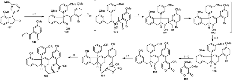 The Baran and Burns synthesis of (±)-haouamine A. Reagents and conditions: (1) KHMDS, THF–DMPU (5 : 1), 0 °C (44%); (2) NH2OH·HCl, NaOAc, EtOH, reflux (75%); (3) 2,4,4,6-tetrabromo-2,5-cyclohexadienone, DCE, 0 °C; (4) NaBH4, EtOH, 50 °C; (5) In powder, EtOH–sat. aq. NH4Cl (2 : 1), reflux (57% from 189); (6) Boc2O, CH2Cl2; (7) 194, Pd(PPh3)4 (0.1 eq.), CuI (0.2 eq.), PhMe, reflux (44% for two steps); (8) CH2Cl2–TFA (10 : 1); (9) 4-tosyloxybutyne, K2CO3, MeCN, reflux (70%); (10) BBr3, CH2Cl2, −78 to 23 °C, Ac2O–Py (1 : 1) (67%); (11) o-C6H4Cl2, 250 °C, 2,6-di-tert-butylmethylphenol; (12) K2CO3, MeOH (21% + 30% 193 (R = Ac, R′ = CH2CH2CHCH)).