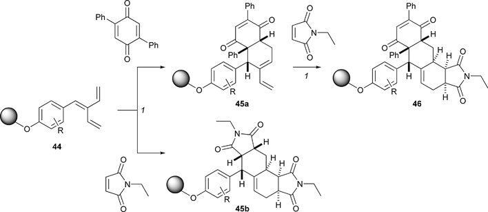 Summary of Schreiber's consecutive use of Diels–Alder reactions to construct 29 400 discrete polycyclic compounds.Reagents and conditions: (1) toluene.