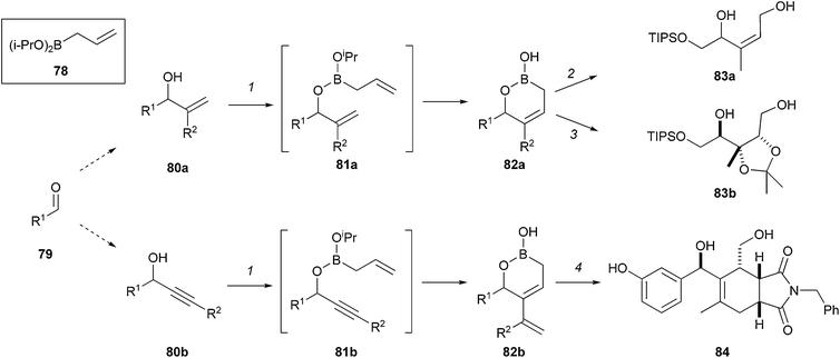 Schreiber's branching pathway using boronic esters. Reagents and conditions: (1) 78 (3 eq.), Grubbs' 2nd-gen. cat. (20 mol%), CH2Cl2, reflux, then H2O; yield range: 78–92%; (2) H2O2, NaOH, THF, rt, 56% (over 2 steps) [R1 = CH2OTIPS; R2 = Me]; (3) OsO4, NMO, acetone, pH 7 buffer; then 2,2-dimethoxypropane, CH2Cl2, PPTs; then H2O2, NaOH, THF, 66% (over 2 steps) [R1 = CH2OTIPS; R2 = Me]; (4) N-benzylmaleimide (8 eq.), PhMe, 80 °C; then H2O2, NaOH, THF; carried out on solid support [typical yields for the Diels–Alder reaction of related substrates in solution: 81–91%].