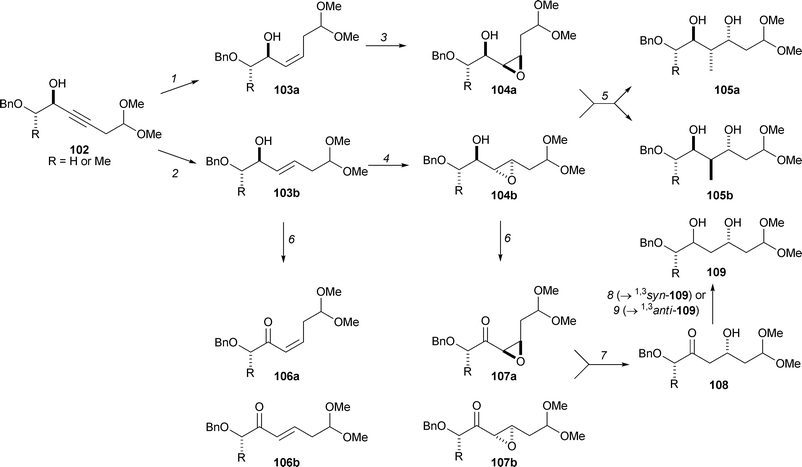 Tan's branching pathways which yield stereochemically and substitutionally diverse polyketide-like molecules. Reagents and conditions: (1) Cp2TiCl2, iBuMgBr, Et2O, 0 °C → rt, 81–86%, >88 : 12 Z:E; (2) Red-Al, Et2O, 0 °C → rt, 99%, >98 : 2 E:Z; (3) m-CPBA, NaHCO3, CH2Cl2, 0 °C → rt (R = H) or −4 °C (R = Me), 91–99%, d.r. >90 : 10; (4) diethyl tartrate (matched enantiomer), Ti(OiPr)4, tBuOOH, 4 Å sieves, CH2Cl2, −20 °C, (R = H) or −20 °C, (R = Me), 85–93%, d.r. 94 : 6; (5) (i) nBuLi, Me3Al, 1,2-dichloroethane, 0 °C→ rt; (ii) NaIO4, MeCN–H2O, 0 °C→ rt, 68–69% (over 2 steps); (6) Dess–Martin periodinane, CH2Cl2, 0 °C→ rt, 85–100%; (7) SmI2, THF, −90→ −78 °C, 65–98%; (8) NaBH(OAc)3, AcOH, MeCN, −20 °C, 87–95%, d.r. >93 : 7; (9) Et2BOMe, NaBH4.