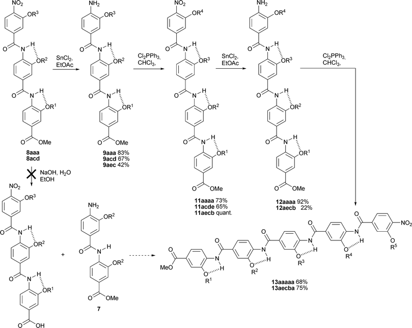 Synthesis of oligoamide tetramers and pentamers (letters correspond to R groups as for Schemes 2 and 3).