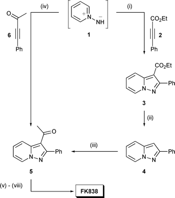 Representative synthesis of FK838.10Reagents and conditions: (i) N-aminopyridinium iodide, KOH, DMF, 32%; (ii) 47% aq. HBr, Δ, 95%; (iii) conc. H2SO4, Ac2O, 41%; (iv) N-aminopyridinium iodide, KOH–CH2Cl2, H2O, 93%; (v) OHCCO2H·2H2O, AcOH, DMF, EtOAc, 65%; (vi) N2H4·H2O, Me2NAc, 105–110 °C, 95%; (vii) Br(CH2)3CO2Et–(PhCH2NEt3)Cl, K2CO3, DMF, MeOH 55 °C; (viii) NaOH–H2O, 89% over 2 steps.