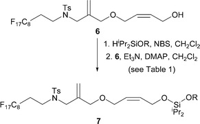 Synthesis of fluorous-tagged unsymmetrical silaketals 7a–l. See Fig. 1 for definitions of the R groups.