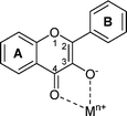 
          Binding sites of 3-hydroxyflavone.