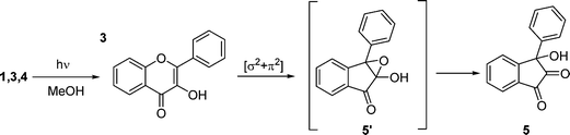 Proposed mechanism for the photolysis of species 1, 3, 4.