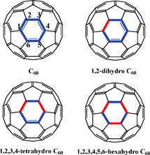 Saturation of a single six-member ring on C60. Derivatization at sequential positions on the six-member ring should affect the π-conjugation of C60 resulting in changes in photophysical properties.