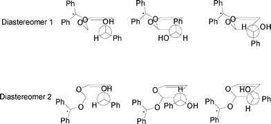 Calculated conformations of the diastereomeric biradical intermediates in the reaction between 17 and photoexcited benzophenone.