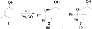 Paternò–Büchi reaction on allylic alcohols.