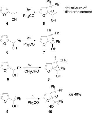 Paternò–Büchi reaction on 1-(2-furyl)alkanols.