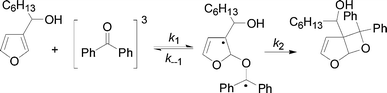 Proposed mechanism for the reaction 13 → 14.