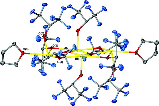 Fluorinated Bismuth Alkoxides From Monomers To Polymers And Oxo Clusters Dalton Transactions Rsc Publishing