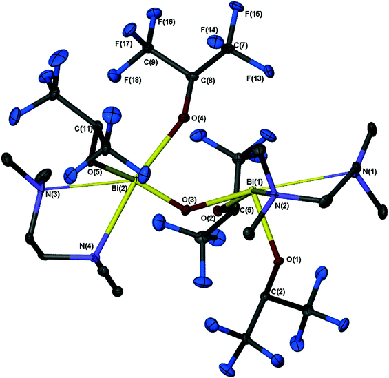 Fluorinated Bismuth Alkoxides From Monomers To Polymers And Oxo Clusters Dalton Transactions Rsc Publishing