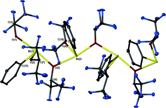 Fluorinated Bismuth Alkoxides From Monomers To Polymers And Oxo Clusters Dalton Transactions Rsc Publishing