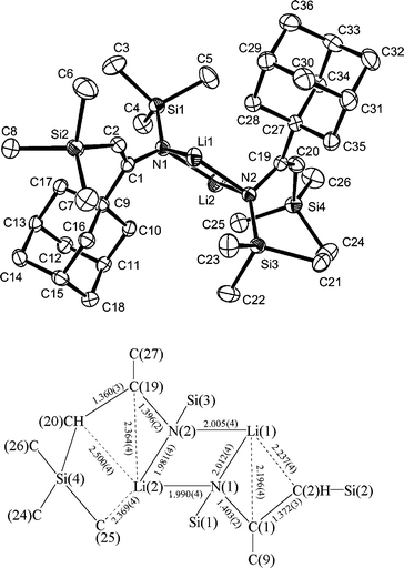 Synthesis And Structures Of Crystalline Li Al And Sn Ii 1 Azaallyls And B Diketiminates Derived From Li M H3 N Sime3 C Ad C H Sime3 2 Ad 1 Adamantyl Dalton Transactions Rsc Publishing