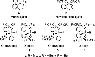 Synthesis Structure And Isomerization Of Arylphosphoranes With Anti Apicophilic Bonding Modes Using A Novel Bidentate Ligand With Two C2f5groups Dalton Transactions Rsc Publishing