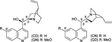 The Enantioselective Hydrogenation Of 5 6 Dihydro 2h Pyran 3 Carboxylic Acid Over A Cinchona Alkaloid Modified Palladium Catalyst Asymmetric Synthesis Of A Cockroach Attractant New Journal Of Chemistry Rsc Publishing