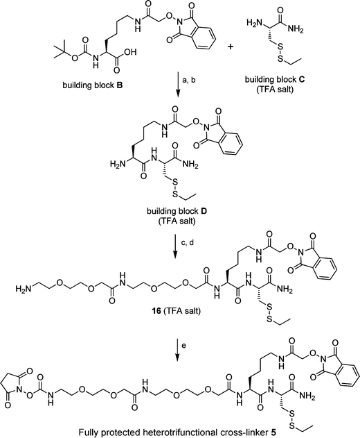 A Novel Heterotrifunctional Peptide Based Cross Linking Reagent For Facile Access To Bioconjugates Applications To Peptide Fluorescent Labelling And Immobilisation Organic Biomolecular Chemistry Rsc Publishing