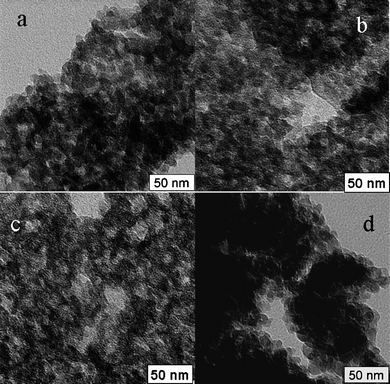 Microtomed TEM micrographs of silica composites: (a) native silica, (b) Si-PNIPAAm-1, (c) Si-PNIPAAm-2, (d) Si-PNIPAAm-3.