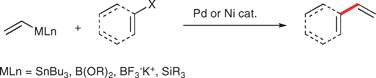 Transition metal-catalyzed, vinylation reaction.