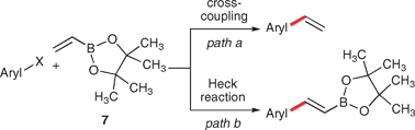 Competitive reactions of pinacol vinylboronic esters.