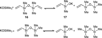 Silanolate exchange of DVDS and KOSiMe3.