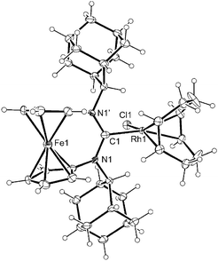 Molecular structure of [RhCl(2c)(cod)] in the crystal. Thermal ellipsoids are drawn at the 30% probability level.