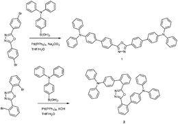 Synthesis of 1 and 2.