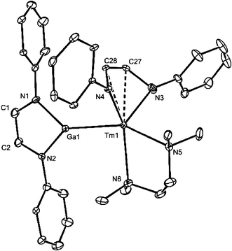 Molecular structure of 8 (20% thermal ellipsoids; hydrogen atoms, isopropyl groups and a second crystallographically independent molecule omitted). Selected bond lengths (Å) and angles (°): Tm(1)–Ga(1) 2.9742(16), Tm(1)–N(3) 2.163(10), Tm(1)–N(4) 2.171(8), Tm(1)–N(5) 2.481(9), Tm(1)–N(6) 2.512(10), Tm(1)–C(27) 2.547(11), Tm(1)–C(28) 2.563(10), N(3)–C(27) 1.452(15), N(4)–C(28) 1.409(14), C(27)–C(28) 1.344(16); N(3)–Tm(1)–N(4) 85.1(4), N(3)–Tm(1)–N(5) 92.2(4), N(4)–Tm(1)–N(5) 94.4(3), N(3)–Tm(1)–N(6) 128.3(4), N(4)–Tm(1)–N(6) 142.9(4), N(5)–Tm(1)–N(6) 71.4(3), N(3)–Tm(1)–Ga(1) 109.6(3), N(4)–Tm(1)–Ga(1) 97.6(2), N(5)–Tm(1)–Ga(1) 155.9(2), N(6)–Tm(1)–Ga(1) 86.7(2).