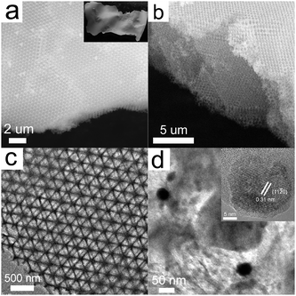(a) SEM image of SiO2 inverse opals embedded with NaYF4:Yb,Er nanoparticles (inset: photographic image of the inverse opals). (b) SEM image under a 45° angle showing the thickness of the inverse opals. (c) TEM image of the inverse opals. (d) High-magnification TEM image showing the NaYF4:Yb,Er nanoparticles in the inverse opal wall (inset: HRTEM image of the NaYF4:Yb,Er nanoparticles).