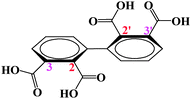 The structure of H4bptc.