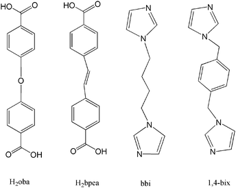 The structures of carboxylates and di-nitrogen ligands