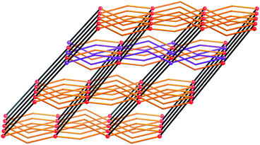 Schematic representation of the single self-penetrating 6-connected net in 6. Kinked orange links represent the oba bridges, straight black bonds represent the 1,4-bix bridges, and Ni(II) atoms are shown as red. One of the interpenetrating (4,4) subnets in the [Ni2(oba)2] layers is highlighted.