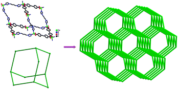 Single adamantanoid cages (left) and a schematic view of a single diamond framework (right).