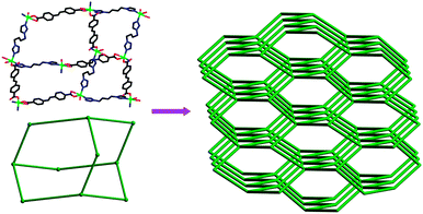 Single adamantanoid cages (left) and a schematic view of a single diamond framework (right).