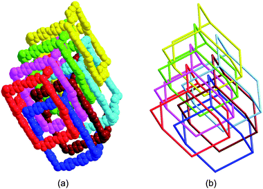 (a) Space-filling diagram of the seven interpenetrating adamantanoid cages. (b) Schematic representation of the seven interpenetrating diamond networks.